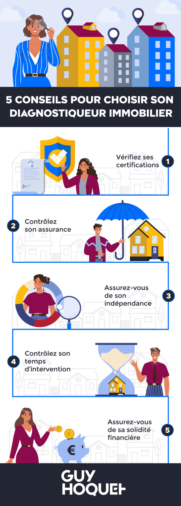 5 conseils pour choisir son diagnostiqueur immobilier